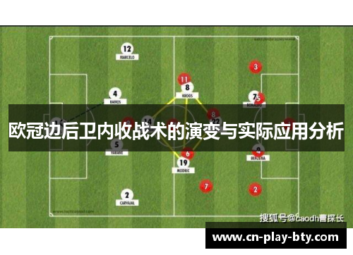 欧冠边后卫内收战术的演变与实际应用分析 欧冠边后卫内收战术的演变与实际应用分析