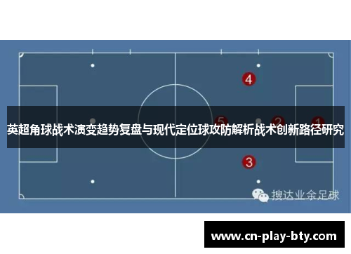 英超角球战术演变趋势复盘与现代定位球攻防解析战术创新路径研究 英超角球战术演变趋势复盘与现代定位球攻防解析战术创新路径研究