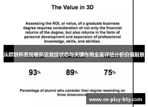从欧联杯表现看凯恩竞技状态与关键作用全面评估分析价值前景 从欧联杯表现看凯恩竞技状态与关键作用全面评估分析价值前景