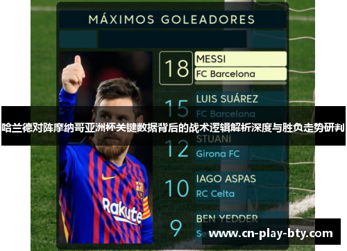 哈兰德对阵摩纳哥亚洲杯关键数据背后的战术逻辑解析深度与胜负走势研判 哈兰德对阵摩纳哥亚洲杯关键数据背后的战术逻辑解析深度与胜负走势研判