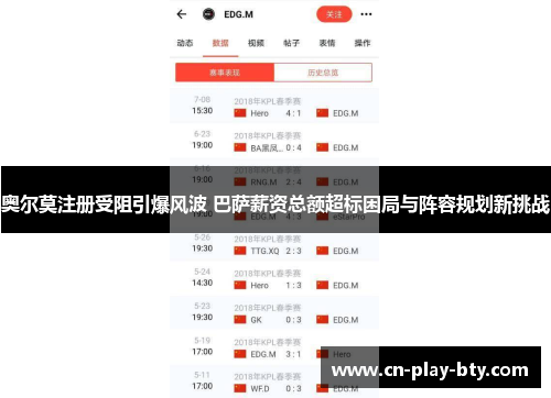 奥尔莫注册受阻引爆风波 巴萨薪资总额超标困局与阵容规划新挑战 奥尔莫注册受阻引爆风波 巴萨薪资总额超标困局与阵容规划新挑战