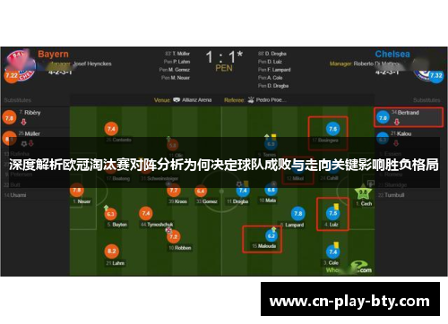 深度解析欧冠淘汰赛对阵分析为何决定球队成败与走向关键影响胜负格局 深度解析欧冠淘汰赛对阵分析为何决定球队成败与走向关键影响胜负格局
