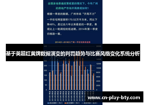 基于英超红黄牌数据演变的判罚趋势与比赛风格变化系统分析 基于英超红黄牌数据演变的判罚趋势与比赛风格变化系统分析