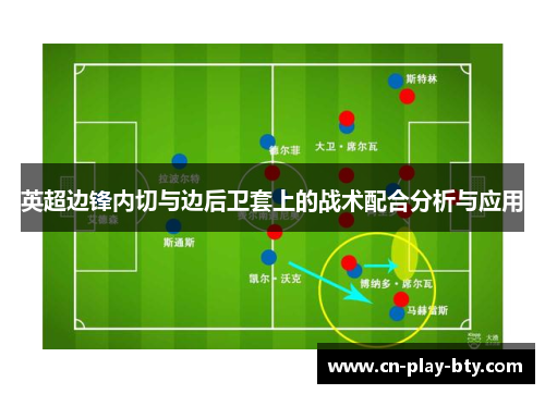 英超边锋内切与边后卫套上的战术配合分析与应用